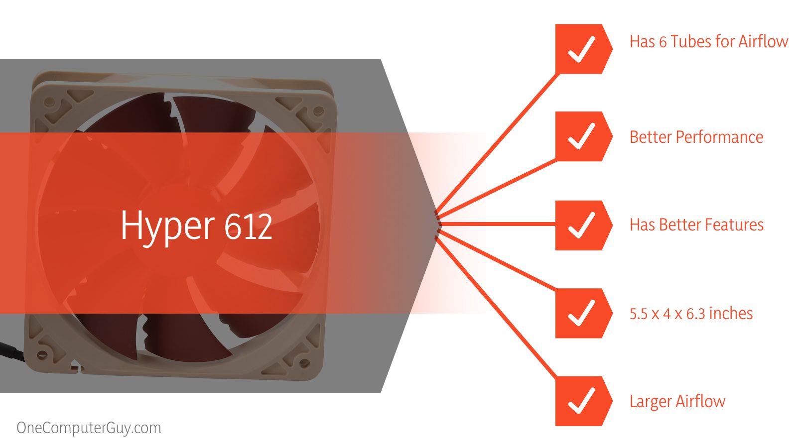 Hyper 212 vs 612 Fan Specifications