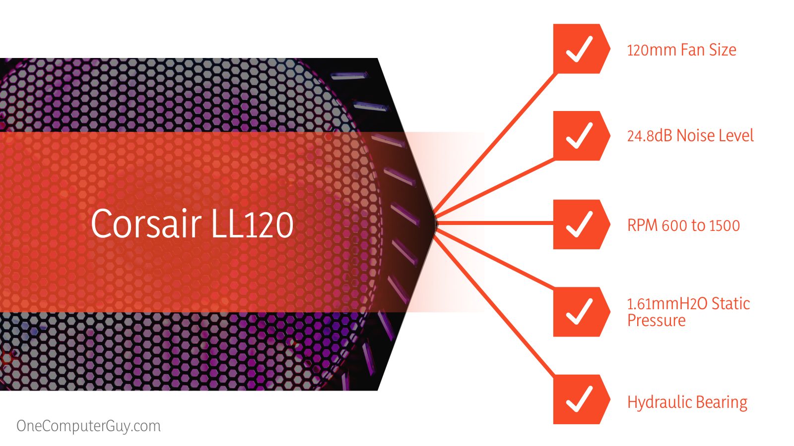 LL120 vs ML120 Fans RGB LED Differences