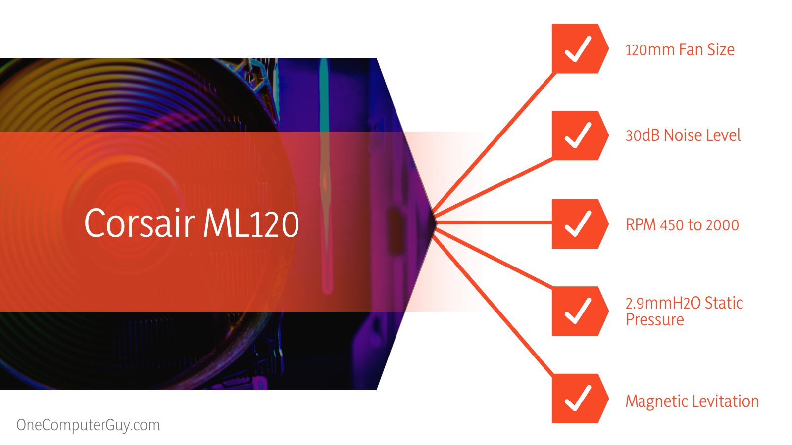 LL120 vs ML120 Fans Specifications