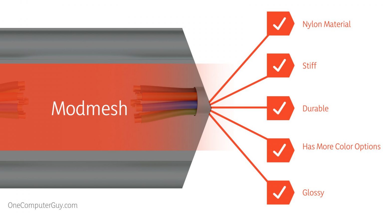 Modflex vs Modmesh Which Custom Sleeved Cable Is Better for You?