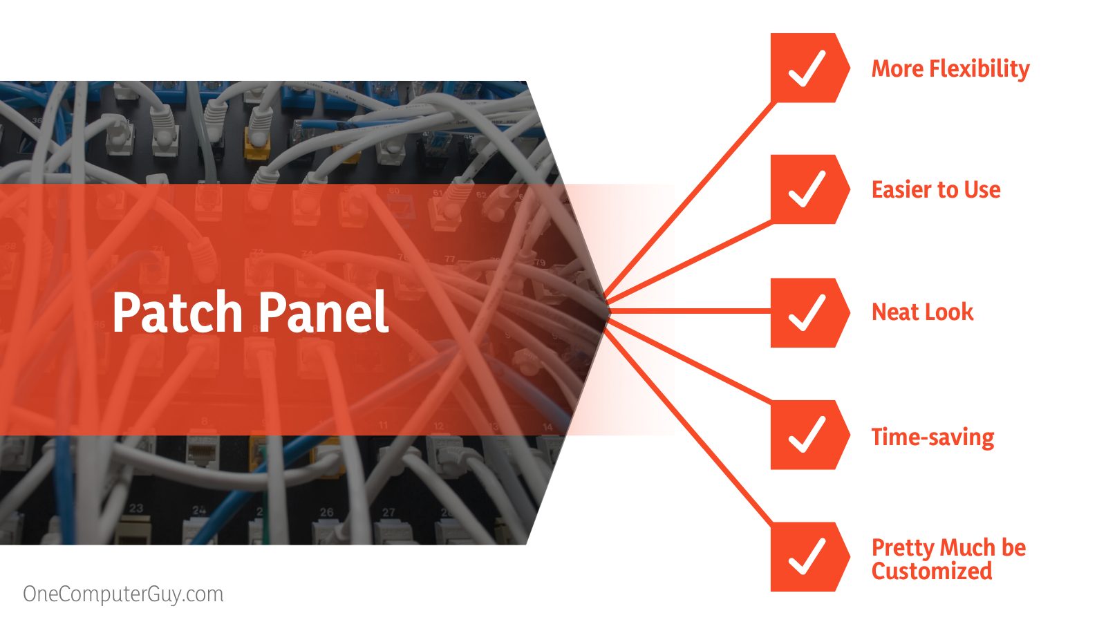 Patch Panel vs Switch Specifications