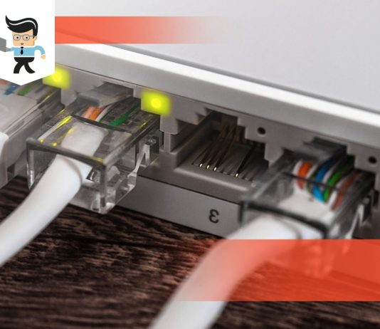 TP Link AX3200 Dynamic Features