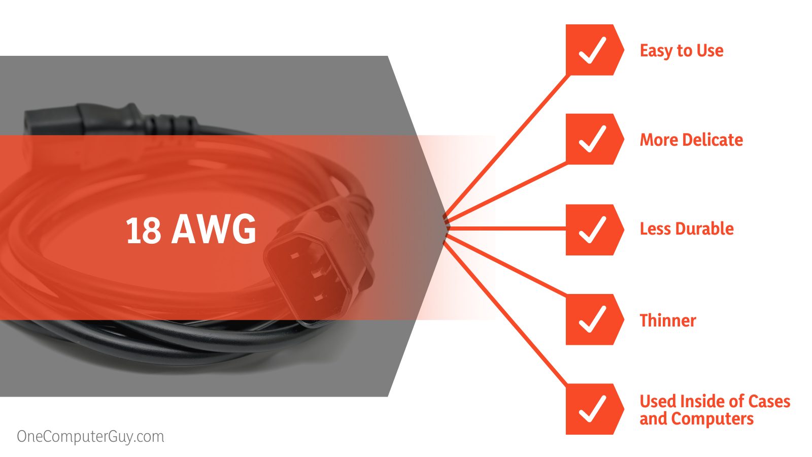 16AWG vs 18AWG Cords Characteristics