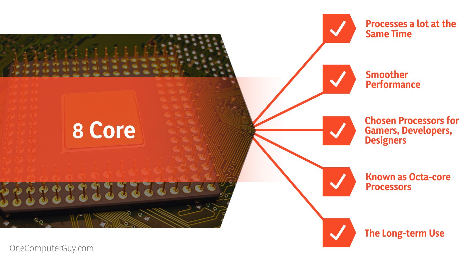 6 vs 8 Core Processor Specifications