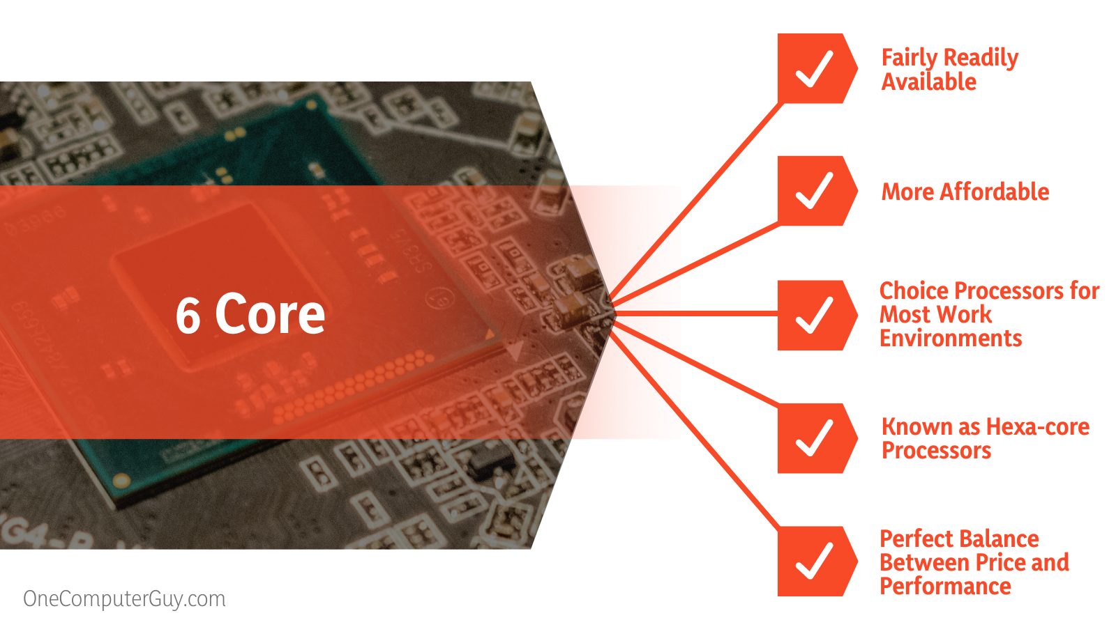 6 vs 8 Core Processor and Motherboard