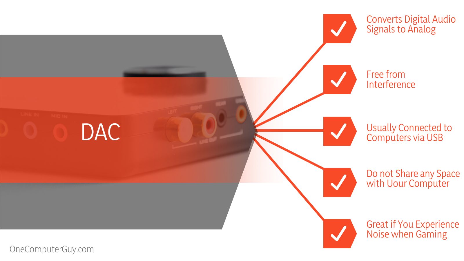 DAC vs. Soundcard Specifications