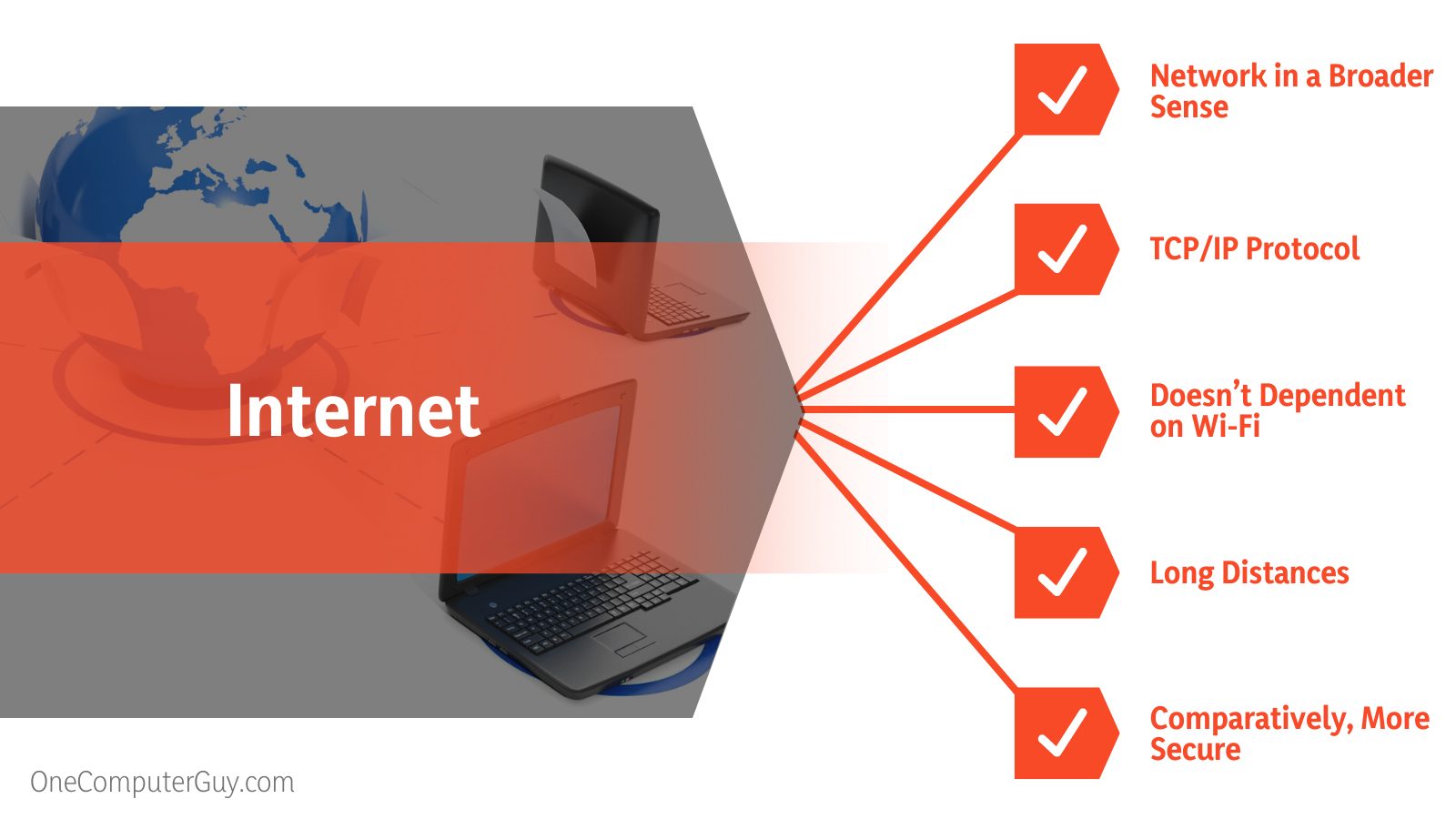 Difference Between WiFi and Internet