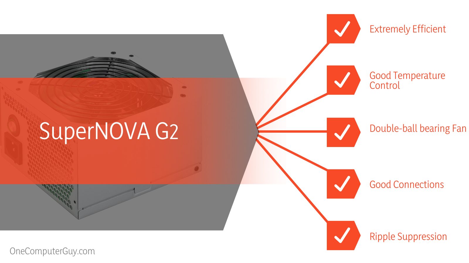 EVGA SuperNOVA G2 vs G3 Features