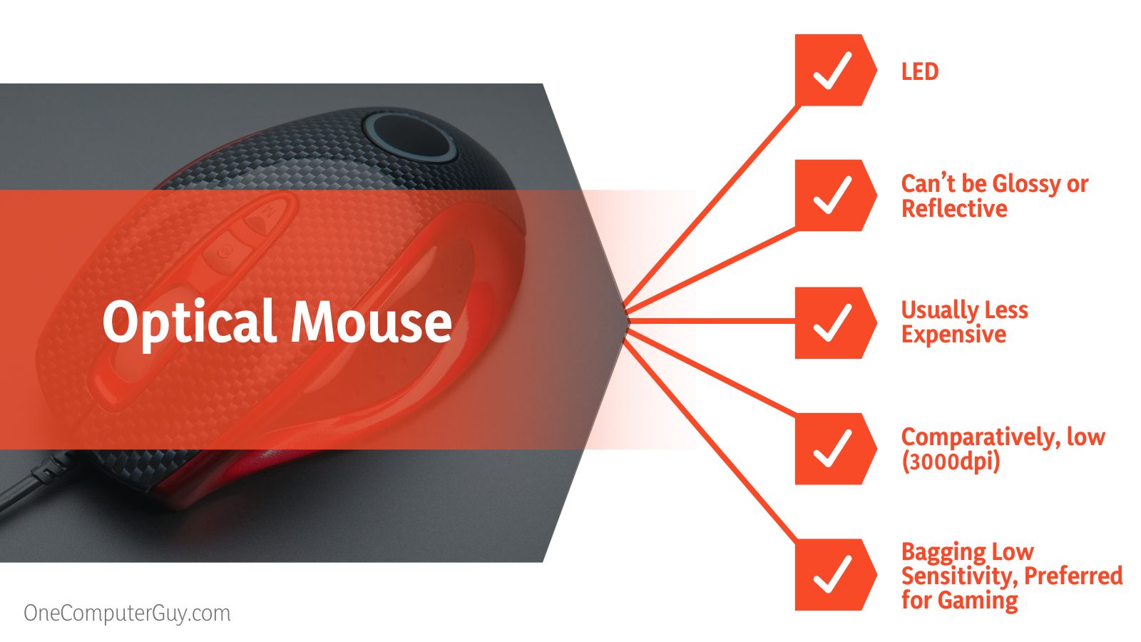 Laser vs Optical Mouse Characteristics