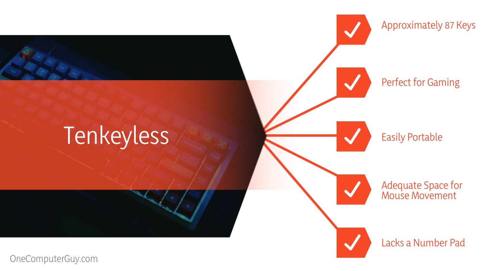 Tenkeyless vs. Full-Size Keyboard Differences