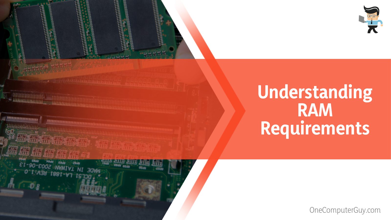 Understanding RAM Requirements