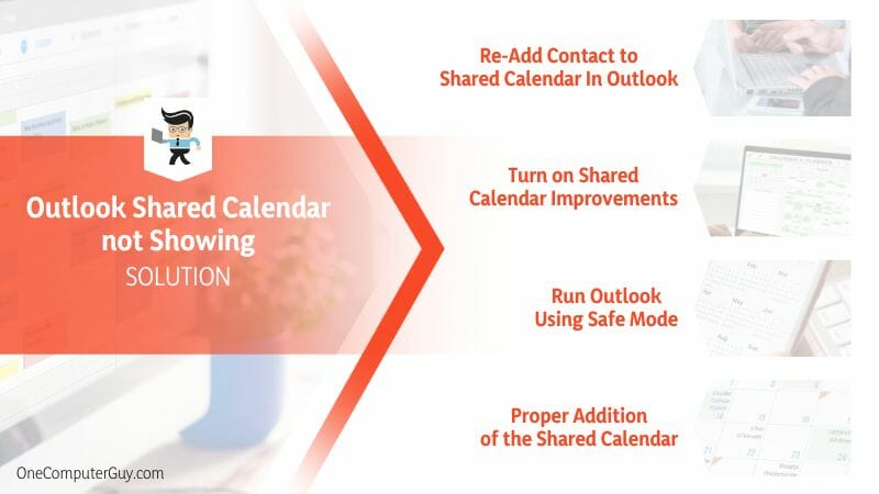 Solutions of Outlook Shared Calendar not Showing